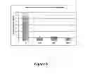 Fig. 07 - Antitumor peptide derived from a complementarity determining region of a humanized monoclonal antibody to NaPi2B transporter