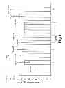 Fig. 02 - COMPOSITIONS AND METHODS FOR STIMULATING AN IMMUNE RESPONSE AGAINST INFECTIOUS AGENTS