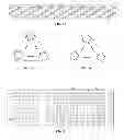 Fig. 02 - STABILITY AND POTENCY OF HEMAGGLUTININ