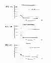 Fig. 08 - PARTICLES, COMPOSITIONS AND METHODS FOR OPHTHALMIC AND/OR OTHER APPLICATIONS