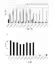 Fig. 09 - PARTICLES, COMPOSITIONS AND METHODS FOR OPHTHALMIC AND/OR OTHER APPLICATIONS