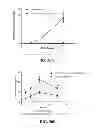 Fig. 46 - PARTICLES, COMPOSITIONS AND METHODS FOR OPHTHALMIC AND/OR OTHER APPLICATIONS