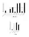 Fig. 05 - Compositions and methods utilizing poly(vinyl alcohol) and/or other polymers that aid particle transport in mucus