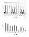 Fig. 06 - Compositions and methods utilizing poly(vinyl alcohol) and/or other polymers that aid particle transport in mucus