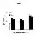 Fig. 07 - Methods for Repairing Cartilage