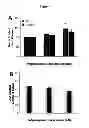 Fig. 08 - Methods for Repairing Cartilage