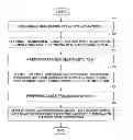 Fig. 01 - METHOD OF HIGH RESOLUTION LASER ETCHING ON TRANSPARENT CONDUCTING LAYER OF TOUCH PANEL