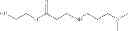Fig. 09 - Aqueous cationic polyurethane dispersions