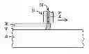 Fig. 01 - LOCALIZED REPAIR OF SUPERALLOY COMPONENT