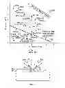 Fig. 04 - LOCALIZED REPAIR OF SUPERALLOY COMPONENT