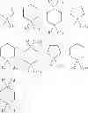 Fig. 03 - Process for the preparation of compounds containing perfluoroalkanesulfonic acid groups