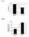Fig. 09 - METHOD FOR PRODUCING CATHODE MATERIAL FOR RECHARGEABLE LITHIUM-AIR BATTERIES, CATHODE MATERIAL FOR RECHARGEABLE LITHIUM-AIR BATTERIES AND RECHARGEABLE LITHIUM-AIR BATTERY