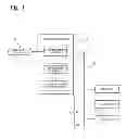 Fig. 02 - FLOW METER DEVICE