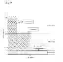 Fig. 03 - FLOW METER DEVICE