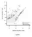 Fig. 06 - DETECTION OF INFECTION BY A MICROORGANISM USING SMALL RNA SEQUENCING SUBTRACTION AND ASSEMBLY