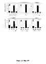 Fig. 22 - Methods of Diagnosing and Treating an Inflammatory Response