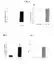 Fig. 04 - Methods for detecting gene dysregulation by intragenic differential expression