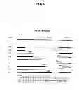 Fig. 05 - Methods for detecting gene dysregulation by intragenic differential expression