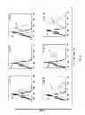 Fig. 17 - Expression of secreted and cell-surface polypeptides