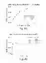 Fig. 08 - Method for diagnosing cell proliferation disorders having a neoactive mutation at residue 97 of isocitrate dehydrogenase 1