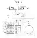 Fig. 02 - Genetic analyzer