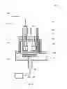 Fig. 07 - High productivity combinatorial oxide terracing and PVD/ALD metal deposition combined with lithography for gate work function extraction