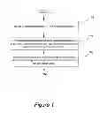 Fig. 02 - PECVD deposition of smooth silicon films