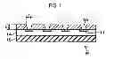 Fig. 02 - Film forming method