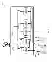 Fig. 07 - Statistical multiplexing in satellite communication networks