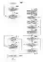 Fig. 07 - Mobile terminal and control method thereof