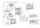 Fig. 01 - Method to use auxiliary channel to achieve fast and power-efficient association in wireless networks