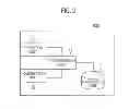 Fig. 03 - Mobile communication method, subscriber management server, and mobility management node