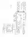 Fig. 07 - Method and apparatus for coding and interleaving for very high throughput wireless communications