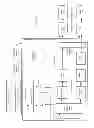 Fig. 10 - Method and apparatus for coding and interleaving for very high throughput wireless communications
