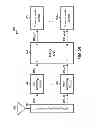 Fig. 07 - Low noise amplifiers with cascode divert switch for carrier aggregation