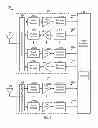 Fig. 04 - Multiple-input multiple-output (MIMO) low noise amplifiers for carrier aggregation