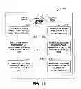 Fig. 08 - Dual mode receiver with RF splitter using programmable passive components