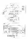 Fig. 02 - Sharing network capacity with another device