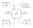Fig. 01 - Generation and delivery of multimedia content-adaptation notifications