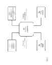 Fig. 03 - Generation and delivery of multimedia content-adaptation notifications