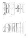 Fig. 05 - Generation and delivery of multimedia content-adaptation notifications