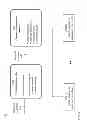 Fig. 07 - Generation and delivery of multimedia content-adaptation notifications
