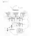Fig. 02 - Wireless terminal surveillance system