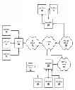 Fig. 01 - Common radio element application manager architecture for wireless picocells