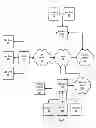 Fig. 02 - Common radio element application manager architecture for wireless picocells