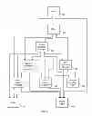Fig. 07 - Common radio element application manager architecture for wireless picocells