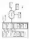 Fig. 02 - METHOD AND SYSTEM FOR MANAGING DEVICES