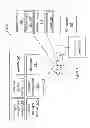 Fig. 02 - Mobile based neighborhood watch system and client application