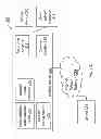 Fig. 03 - Mobile based neighborhood watch system and client application