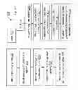 Fig. 04 - Mobile based neighborhood watch system and client application
